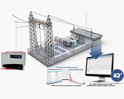 Fault Monitoring System