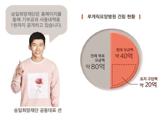 [승일희망재단] 리플렛 속 0411 - 아웃라인-01.jpg