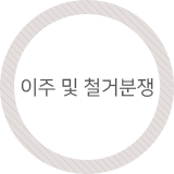 이주 및 철거분쟁