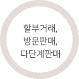 할부거래, 방문판매, 다단계판매