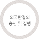 외국판결의 승인 및 집행