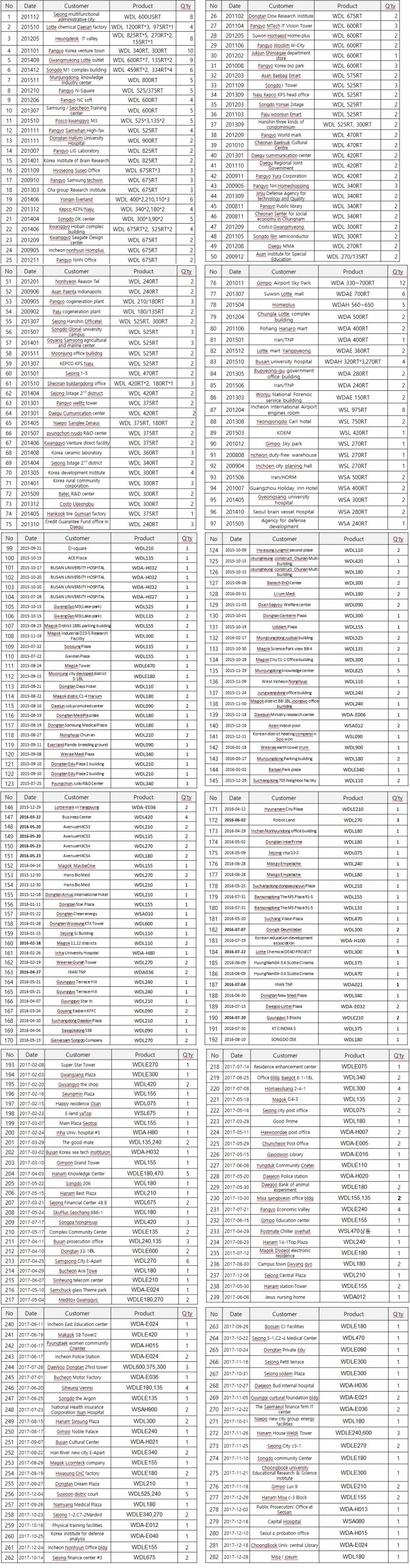 9e7c24ce9131cc691ba03ab803ef5da8_1554166