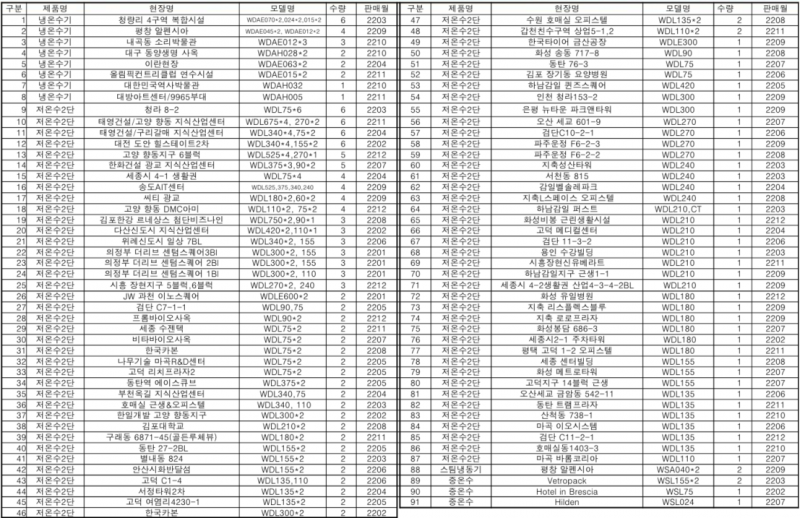207557591d782d456d24b381c139ab4e_1719469