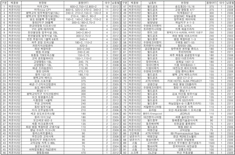 207557591d782d456d24b381c139ab4e_1719469