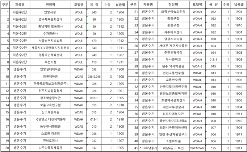 207557591d782d456d24b381c139ab4e_1719469