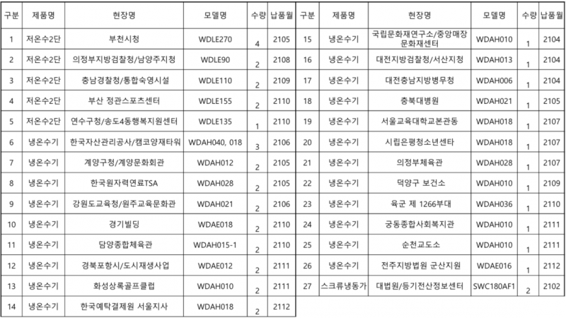 207557591d782d456d24b381c139ab4e_1719469