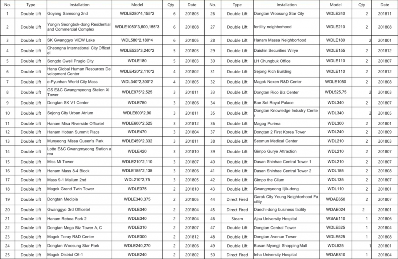 edc3ae1135138349726f8e7ccc5c881f_1719463