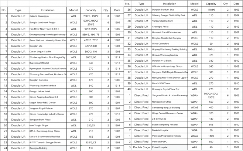 edc3ae1135138349726f8e7ccc5c881f_1719463