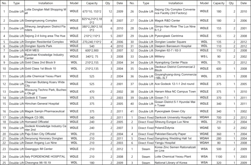 edc3ae1135138349726f8e7ccc5c881f_1719463