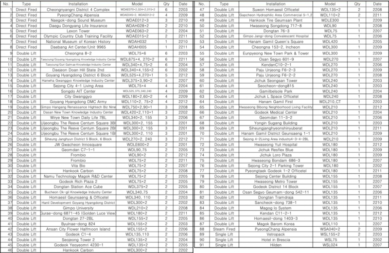 edc3ae1135138349726f8e7ccc5c881f_1719463