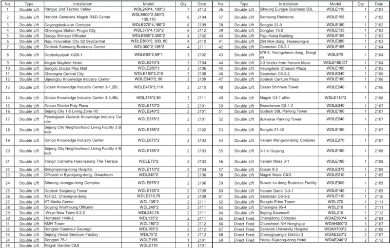 edc3ae1135138349726f8e7ccc5c881f_1719463