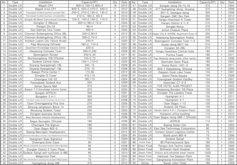 edc3ae1135138349726f8e7ccc5c881f_1719463